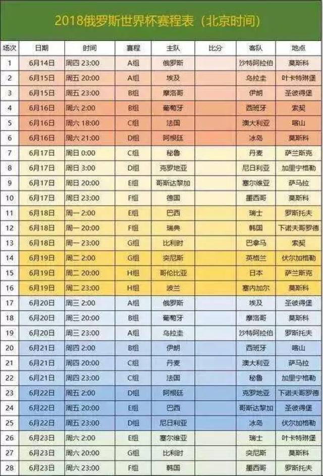 世界杯时间表，中国球迷的狂欢盛宴