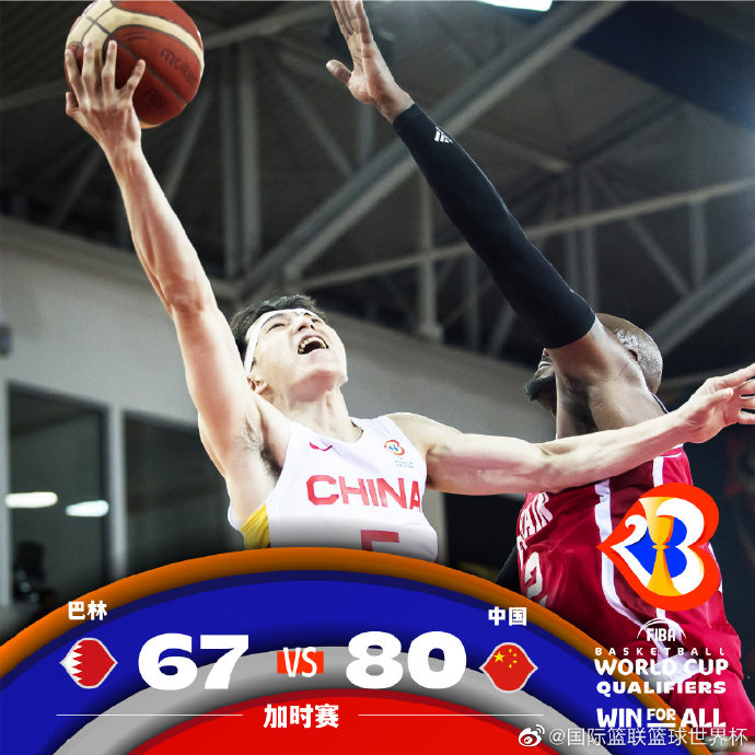 国际男篮锦标赛是世界杯吗？